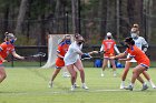 WLax vs CGA  Women’s Lacrosse vs Coast Guard Academy. : Wheaton, LAX, WLax, Lacrosse